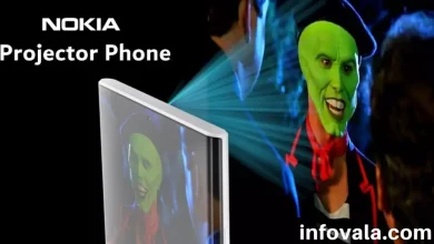 Nokia Projector Phone