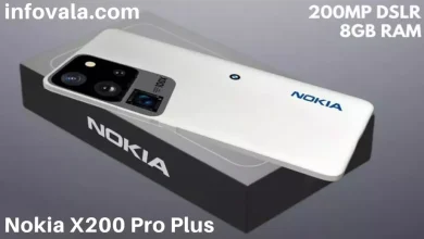 Nokia X200 Pro Plus