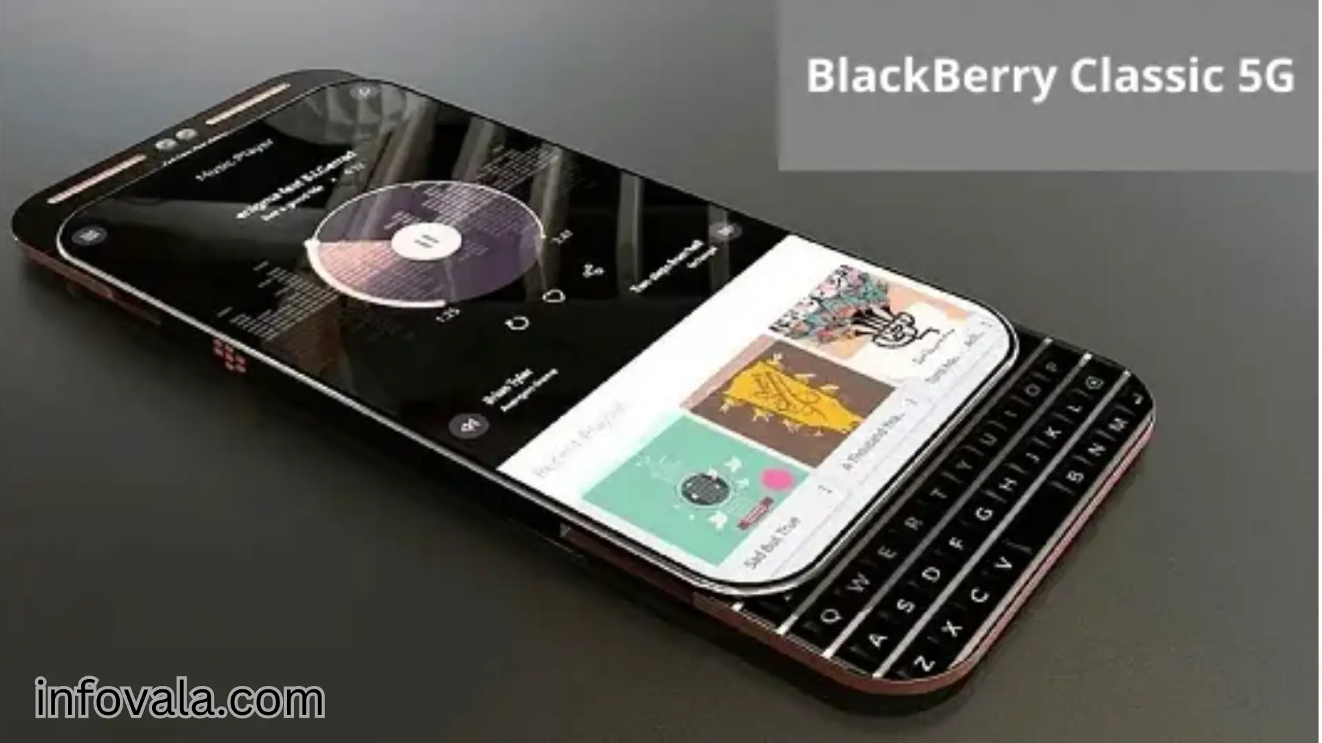 Blackberry Classic 5G